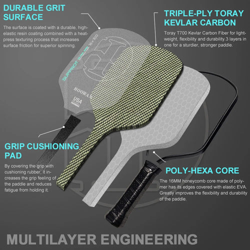 HOOWAN SUPPROT Pickleball Paddle